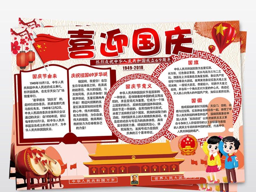 QQ分组自己的头像怎么设置显示 - 热门社区讨论平台